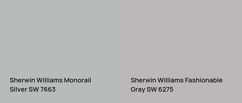 Sherwin Williams Monorail Silver SW 7663 vs Sherwin Williams Fashionable Gray SW 6275