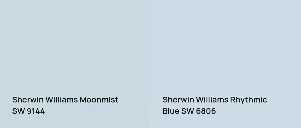 Sherwin Williams Moonmist SW 9144 vs Sherwin Williams Rhythmic Blue SW 6806