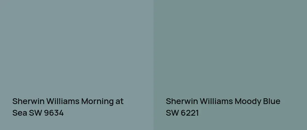 Sherwin Williams Morning at Sea SW 9634 vs Sherwin Williams Moody Blue SW 6221
