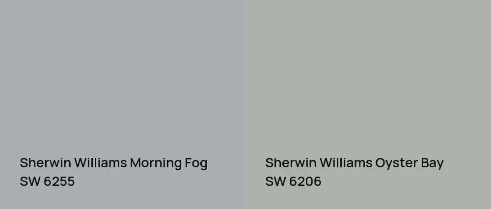 Sherwin Williams Morning Fog SW 6255 vs Sherwin Williams Oyster Bay SW 6206
