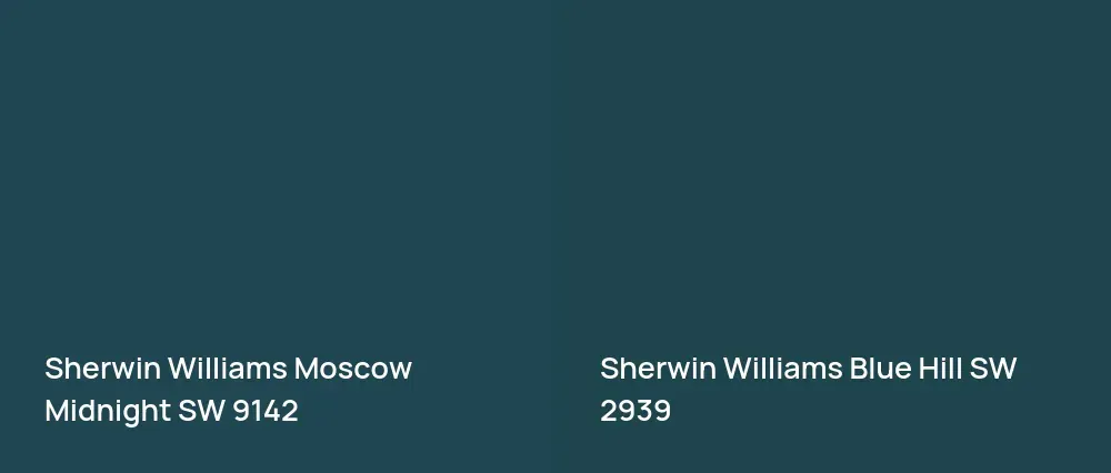 Sherwin Williams Moscow Midnight SW 9142 vs Sherwin Williams Blue Hill SW 2939