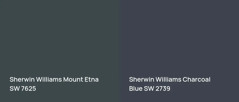 Sherwin Williams Mount Etna SW 7625 vs Sherwin Williams Charcoal Blue SW 2739