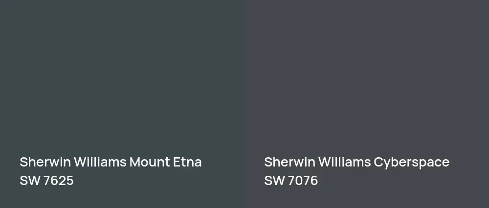 Sherwin Williams Mount Etna SW 7625 vs Sherwin Williams Cyberspace SW 7076