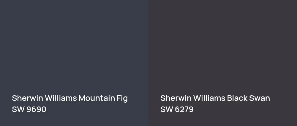 Sherwin Williams Mountain Fig SW 9690 vs Sherwin Williams Black Swan SW 6279
