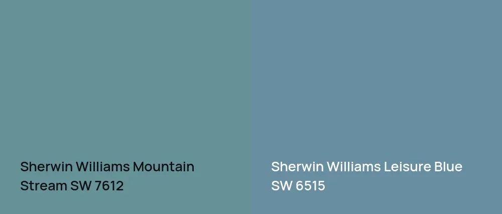 Sherwin Williams Mountain Stream SW 7612 vs Sherwin Williams Leisure Blue SW 6515