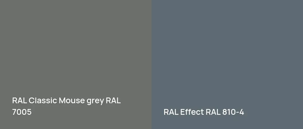 RAL Classic  Mouse grey RAL 7005 vs RAL Effect  RAL 810-4