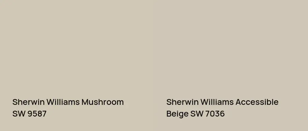 Sherwin Williams Mushroom SW 9587 vs Sherwin Williams Accessible Beige SW 7036