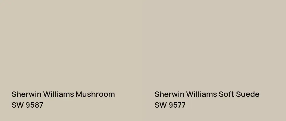Sherwin Williams Mushroom SW 9587 vs Sherwin Williams Soft Suede SW 9577