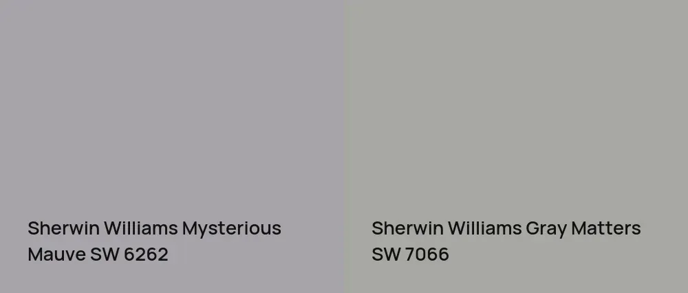 Sherwin Williams Mysterious Mauve SW 6262 vs Sherwin Williams Gray Matters SW 7066