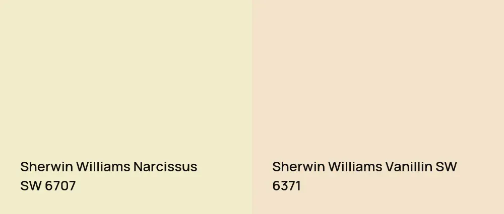 Sherwin Williams Narcissus SW 6707 vs Sherwin Williams Vanillin SW 6371