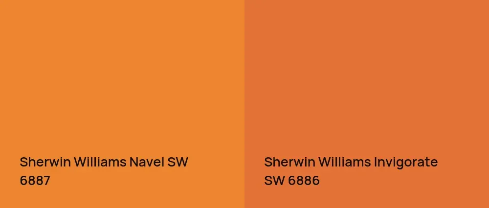 Sherwin Williams Navel SW 6887 vs Sherwin Williams Invigorate SW 6886