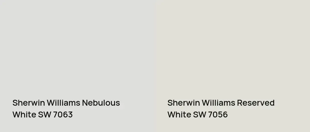 Sherwin Williams Nebulous White SW 7063 vs Sherwin Williams Reserved White SW 7056