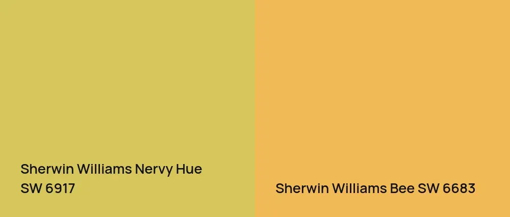 Sherwin Williams Nervy Hue SW 6917 vs Sherwin Williams Bee SW 6683