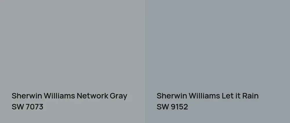 Sherwin Williams Network Gray SW 7073 vs Sherwin Williams Let it Rain SW 9152