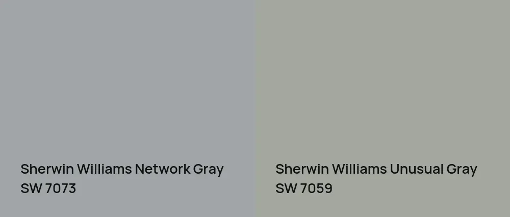 Sherwin Williams Network Gray SW 7073 vs Sherwin Williams Unusual Gray SW 7059
