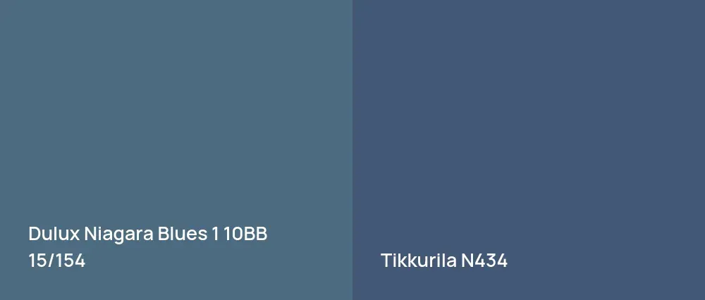 Dulux Niagara Blues 1 10BB 15/154 vs Tikkurila  N434