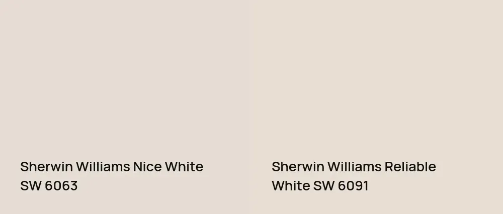 Sherwin Williams Nice White SW 6063 vs Sherwin Williams Reliable White SW 6091