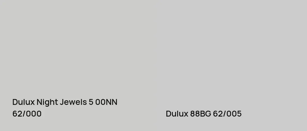 Dulux Night Jewels 5 00NN 62/000 vs Dulux  88BG 62/005
