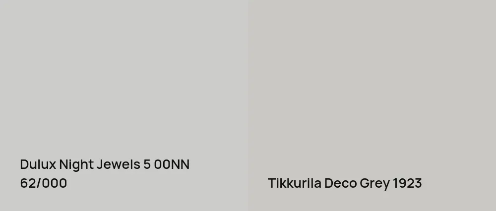 Dulux Night Jewels 5 00NN 62/000 vs Tikkurila  Deco Grey 1923