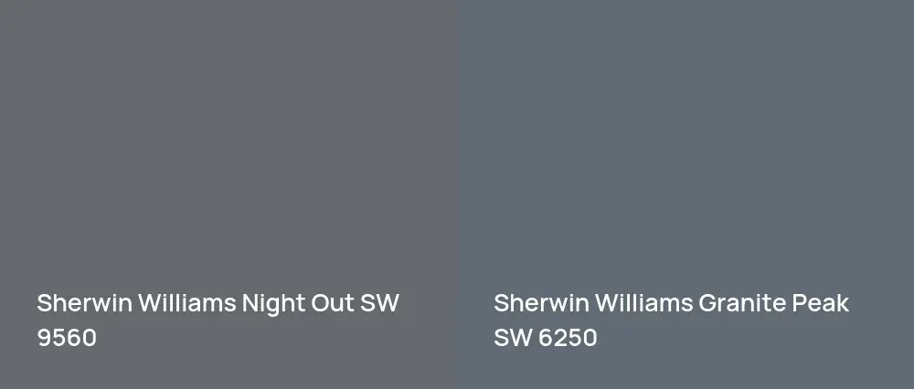 Sherwin Williams Night Out SW 9560 vs Sherwin Williams Granite Peak SW 6250