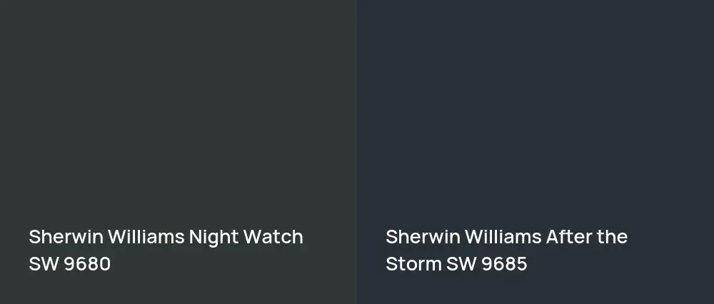 Sherwin Williams Night Watch SW 9680 vs Sherwin Williams After the Storm SW 9685