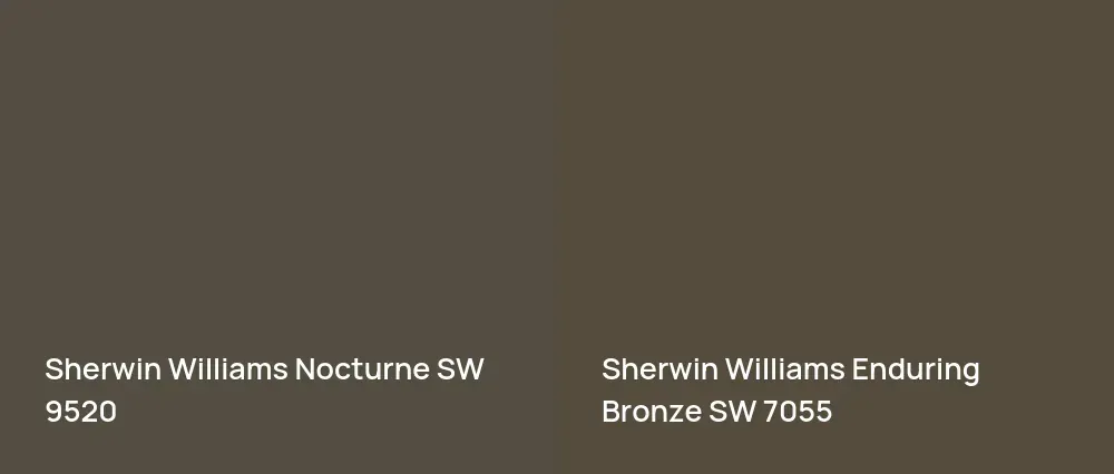 Sherwin Williams Nocturne SW 9520 vs Sherwin Williams Enduring Bronze SW 7055