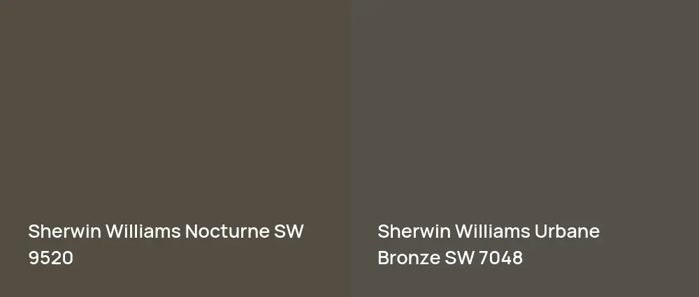 Sherwin Williams Nocturne SW 9520 vs Sherwin Williams Urbane Bronze SW 7048