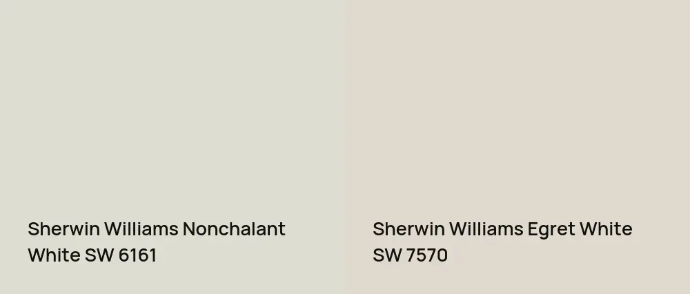 Sherwin Williams Nonchalant White SW 6161 vs Sherwin Williams Egret White SW 7570