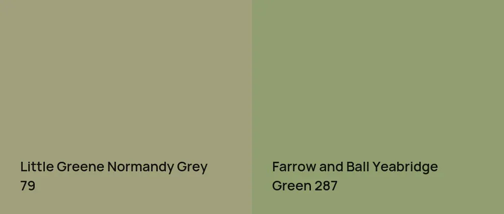 Little Greene Normandy Grey 79 vs Farrow and Ball Yeabridge Green 287