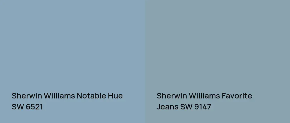 Sherwin Williams Notable Hue SW 6521 vs Sherwin Williams Favorite Jeans SW 9147