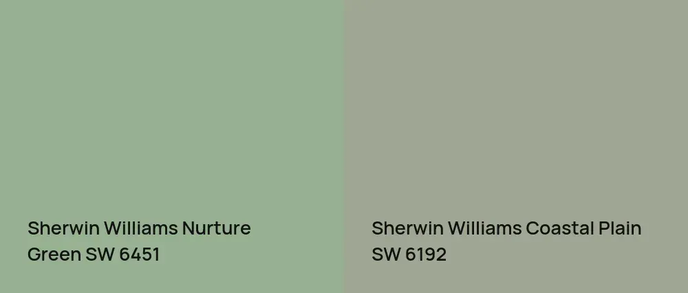 Sherwin Williams Nurture Green SW 6451 vs Sherwin Williams Coastal Plain SW 6192