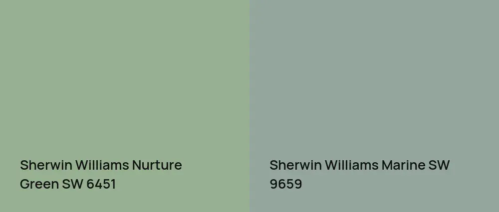 Sherwin Williams Nurture Green SW 6451 vs Sherwin Williams Marine SW 9659
