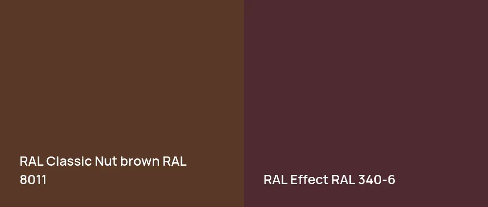 RAL Classic  Nut brown RAL 8011 vs RAL Effect  RAL 340-6