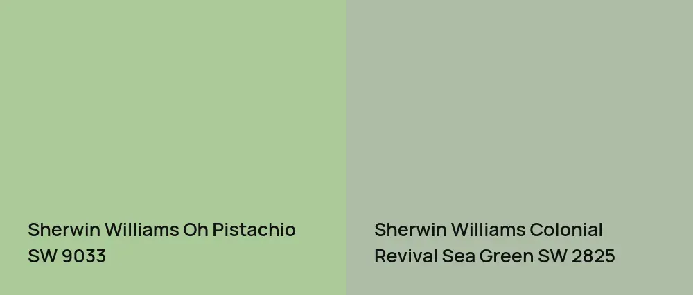 Sherwin Williams Oh Pistachio SW 9033 vs Sherwin Williams Colonial Revival Sea Green SW 2825