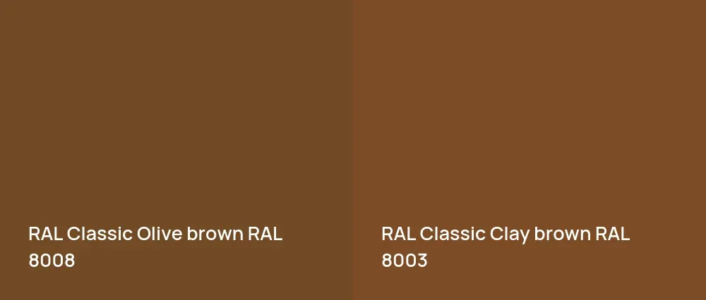 RAL Classic  Olive brown RAL 8008 vs RAL Classic  Clay brown RAL 8003