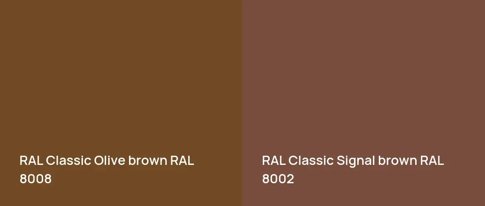 RAL Classic  Olive brown RAL 8008 vs RAL Classic  Signal brown RAL 8002