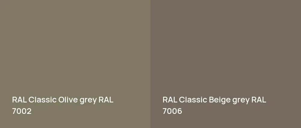 RAL Classic  Olive grey RAL 7002 vs RAL Classic  Beige grey RAL 7006