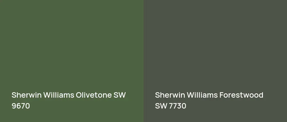 Sherwin Williams Olivetone SW 9670 vs Sherwin Williams Forestwood SW 7730
