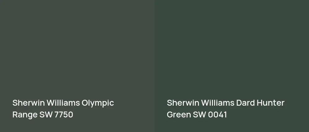 Sherwin Williams Olympic Range SW 7750 vs Sherwin Williams Dard Hunter Green SW 0041