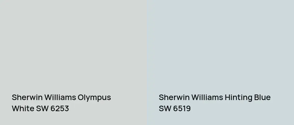 Sherwin Williams Olympus White SW 6253 vs Sherwin Williams Hinting Blue SW 6519