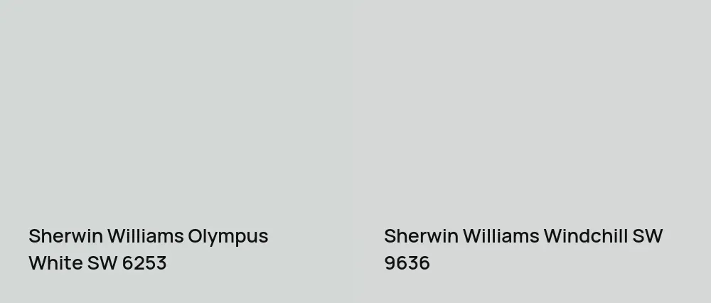 Sherwin Williams Olympus White SW 6253 vs Sherwin Williams Windchill SW 9636
