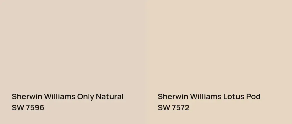 Sherwin Williams Only Natural SW 7596 vs Sherwin Williams Lotus Pod SW 7572