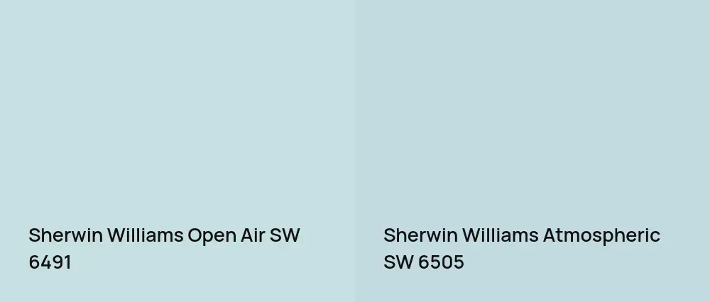 Sherwin Williams Open Air SW 6491 vs Sherwin Williams Atmospheric SW 6505