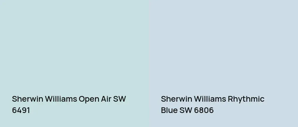 Sherwin Williams Open Air SW 6491 vs Sherwin Williams Rhythmic Blue SW 6806
