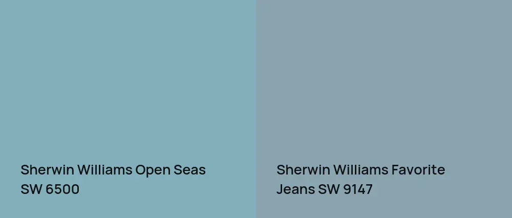 Sherwin Williams Open Seas SW 6500 vs Sherwin Williams Favorite Jeans SW 9147