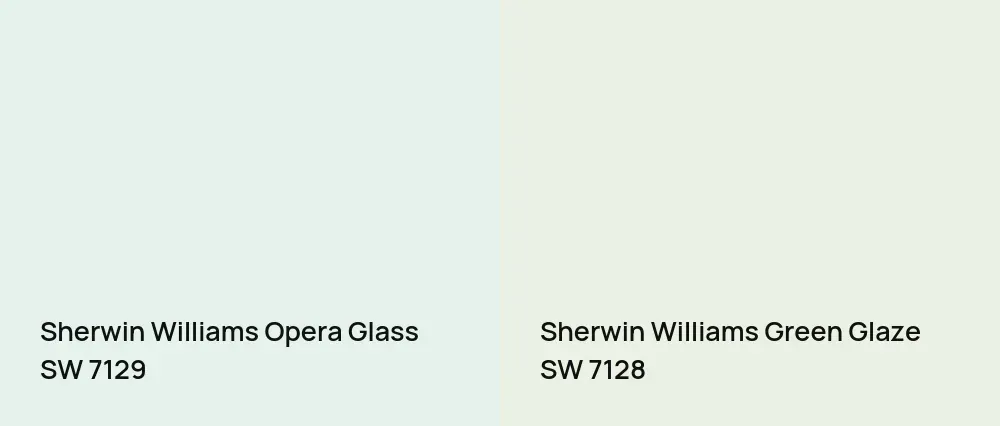 Sherwin Williams Opera Glass SW 7129 vs Sherwin Williams Green Glaze SW 7128