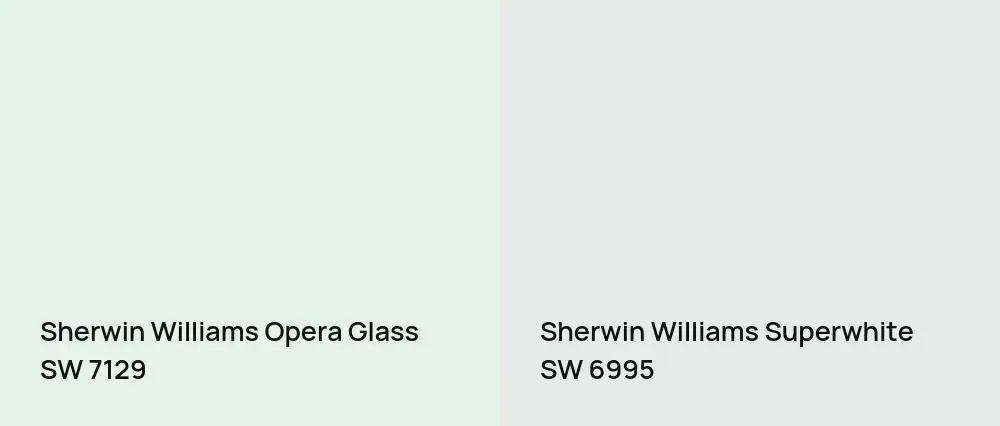 Sherwin Williams Opera Glass SW 7129 vs Sherwin Williams Superwhite SW 6995