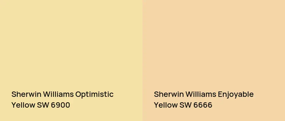 Sherwin Williams Optimistic Yellow SW 6900 vs Sherwin Williams Enjoyable Yellow SW 6666