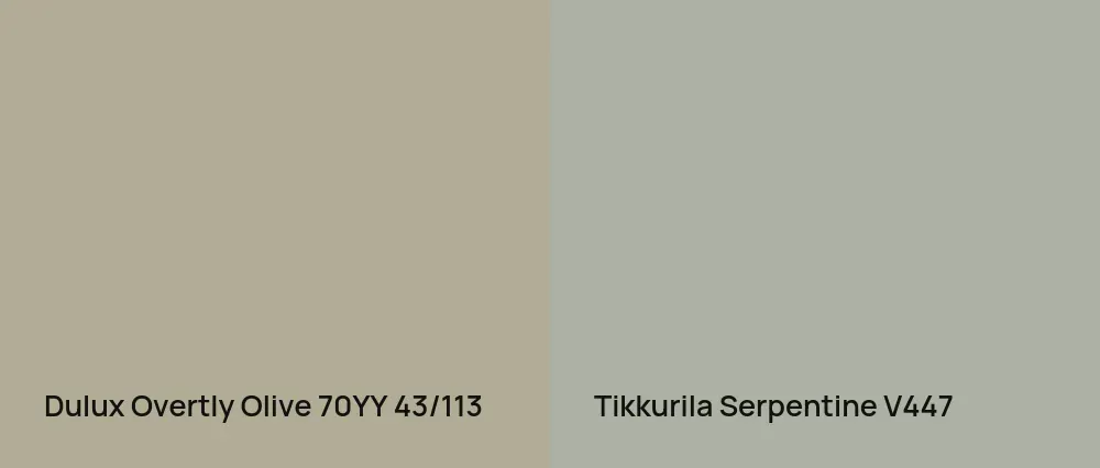 Dulux Overtly Olive 70YY 43/113 vs Tikkurila Serpentine V447