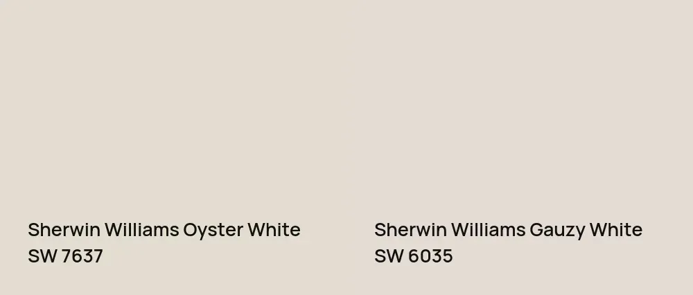 Sherwin Williams Oyster White SW 7637 vs Sherwin Williams Gauzy White SW 6035